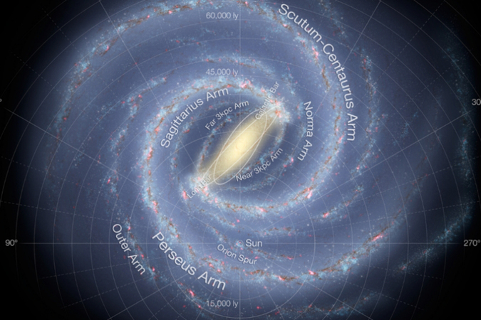 研究捕捉到银河系棒共振的化学和运动学信号