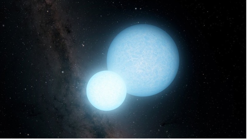 科学家发现包含极低质量白矮星前身星的双星系统—新闻—科学网